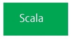 Scala 2020-